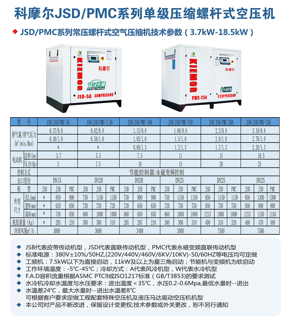 产品名称五(图1)