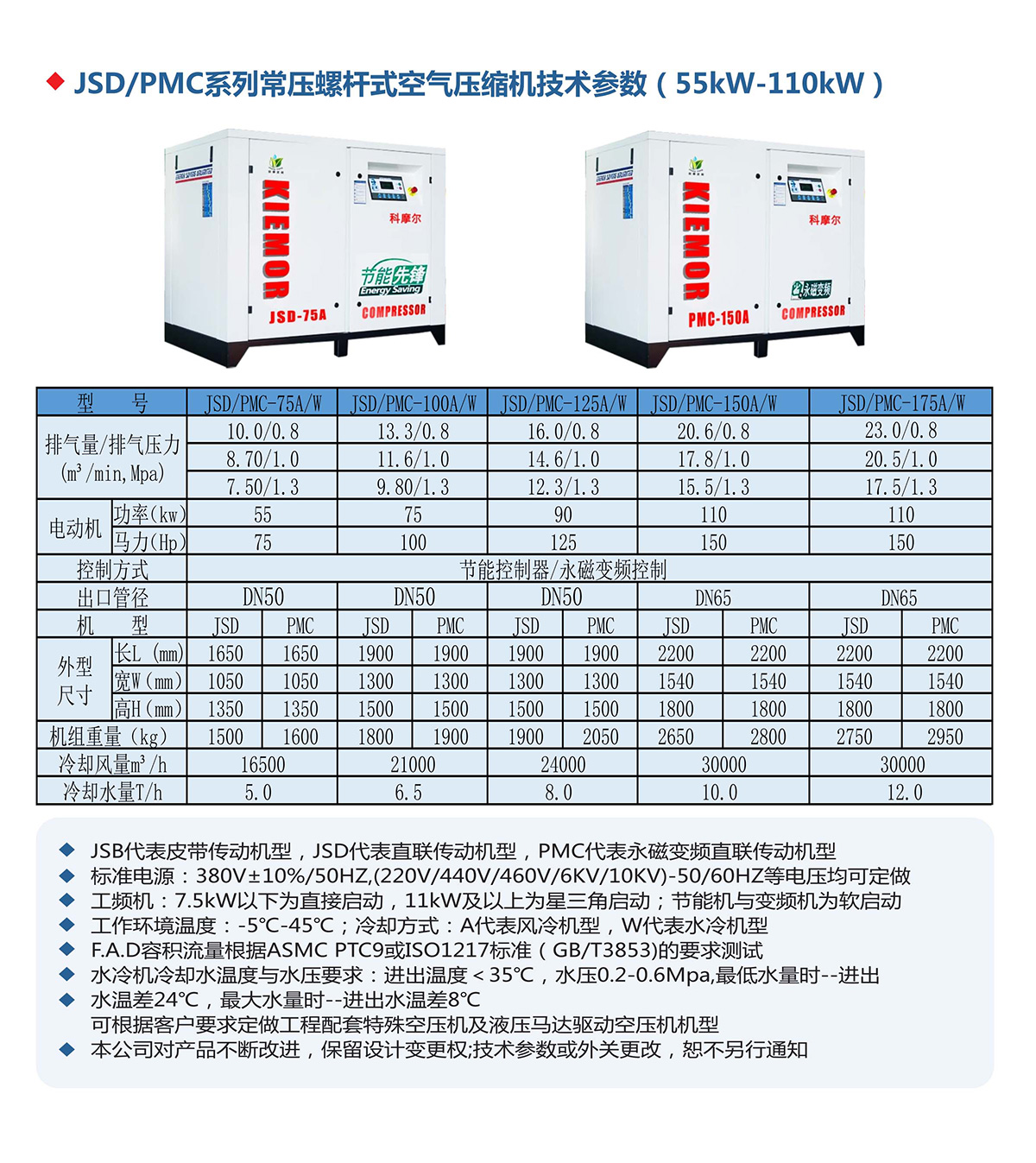 产品名称五(图3)