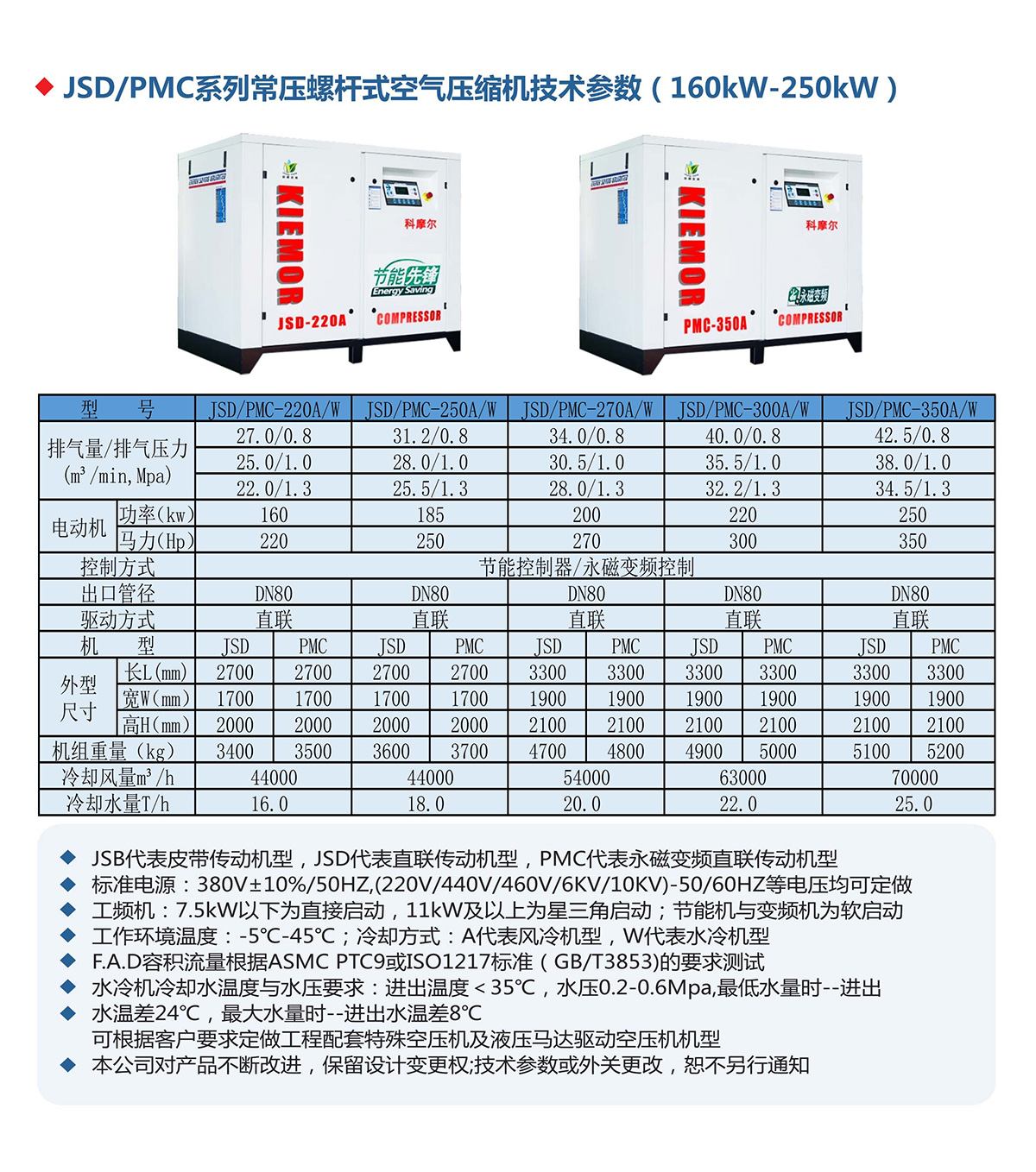 产品名称五(图4)