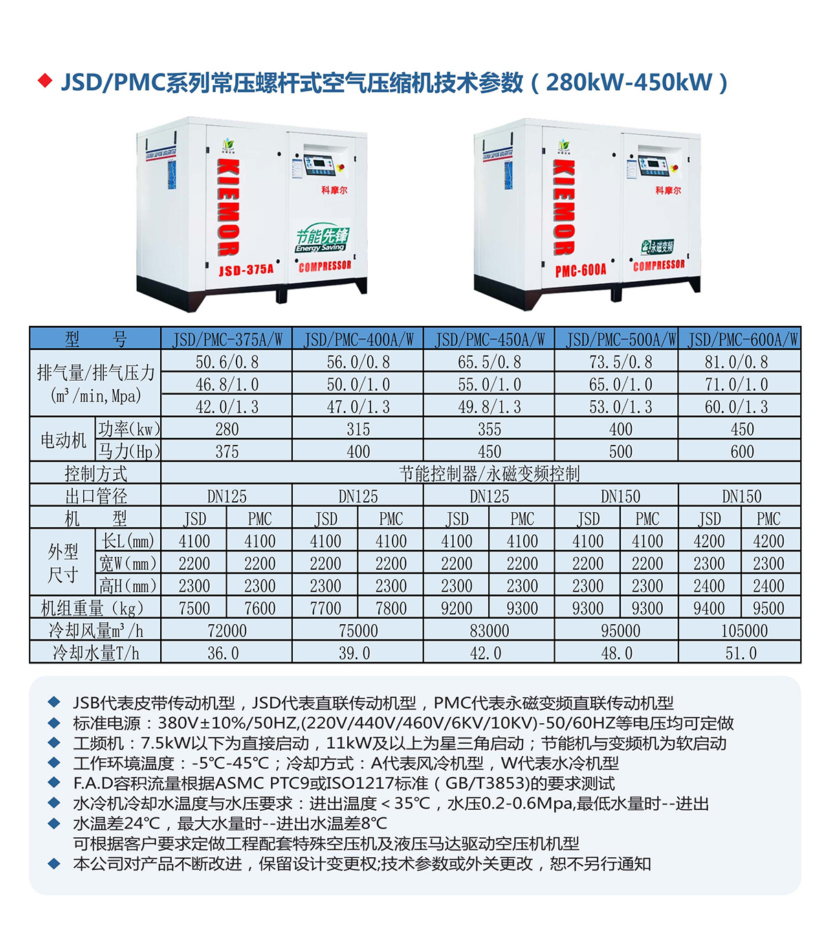 产品名称五(图5)